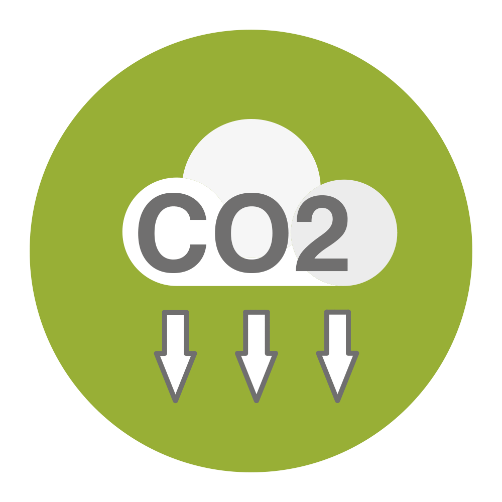 Puit de CO2