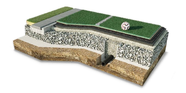 Coupe type football turf